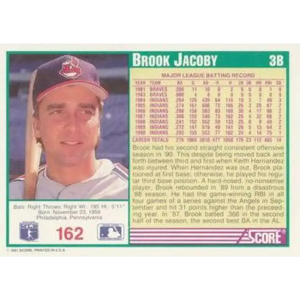 1991 Score #162 Brook Jacoby NM-MT Cleveland Indians Baseball Card - Baseball Card Single