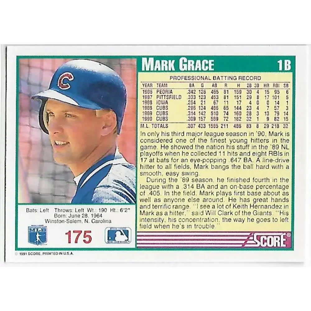 1991 Score #175 Mark Grace NM-MT Chicago Cubs Baseball Card - Baseball Card Single