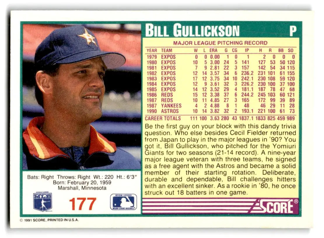 1991 Score #177 Bill Gullickson - Baseball Card Single