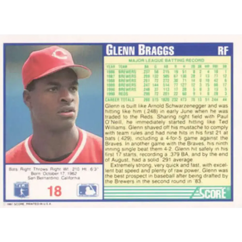 1991 Score #18 Glenn Braggs NM-MT Cincinnati Reds Baseball Card - Baseball Card Single