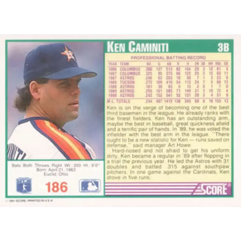 1991 Score #186 Ken Caminiti NM-MT Houston Astros Baseball Card - Baseball Card Single