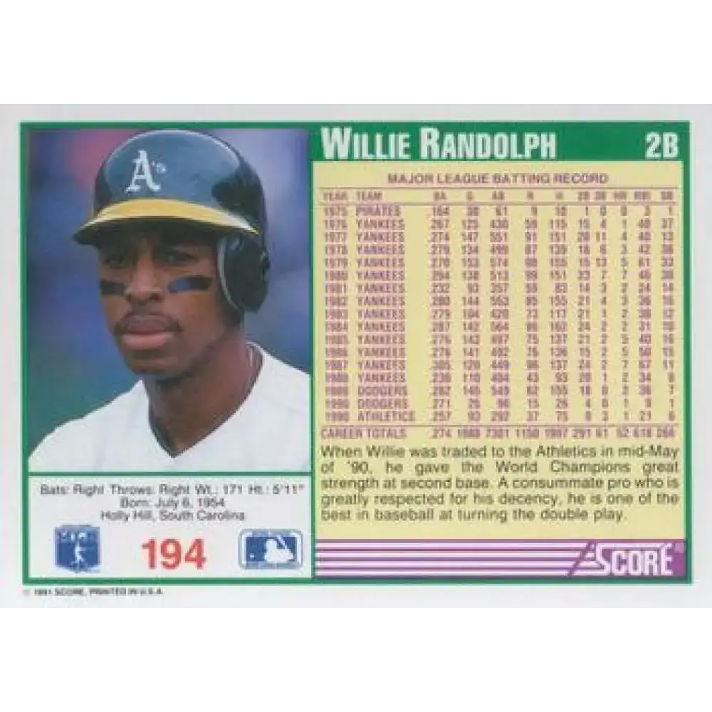 1991 Score #194 Willie Randolph NM-MT Oakland Athletics Baseball Card - Baseball Card Single