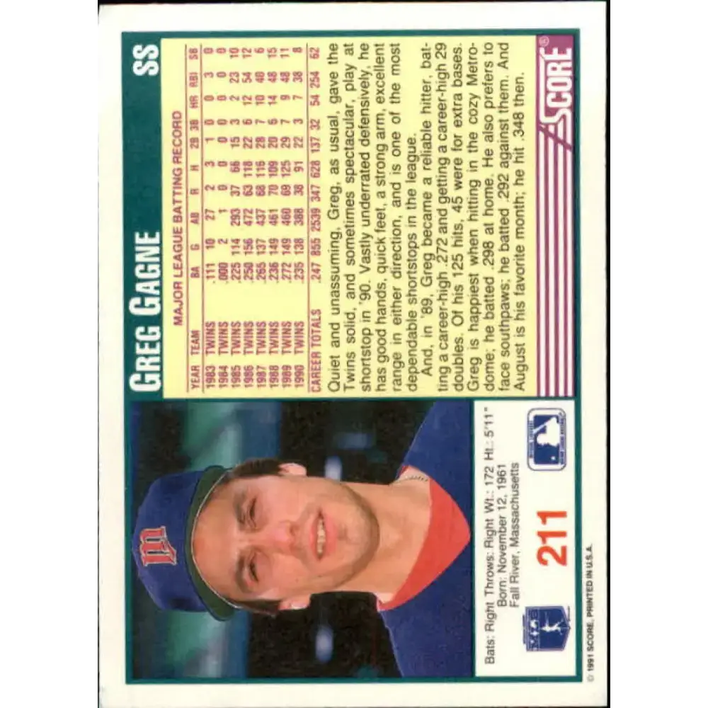 1991 Score #211 Greg Gagne NM-MT Minnesota Twins Baseball Card - Baseball Card Single