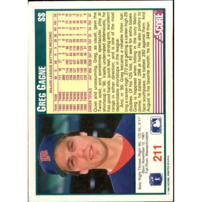 1991 Score #211 Greg Gagne NM-MT Minnesota Twins Baseball Card - Baseball Card Single