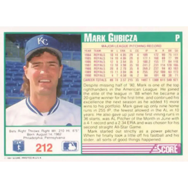 1991 Score #212 Mark Gubicza NM-MT Kansas City Royals Baseball Card - Baseball Card Single