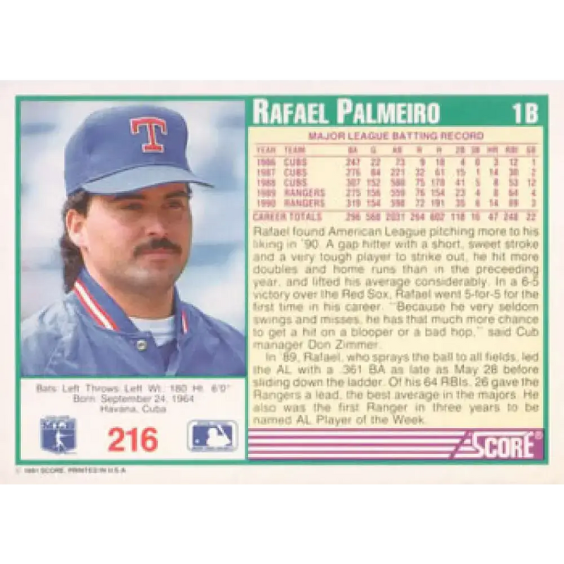 1991 Score #216 Rafael Palmeiro NM-MT Texas Rangers Baseball Card - Baseball Card Single
