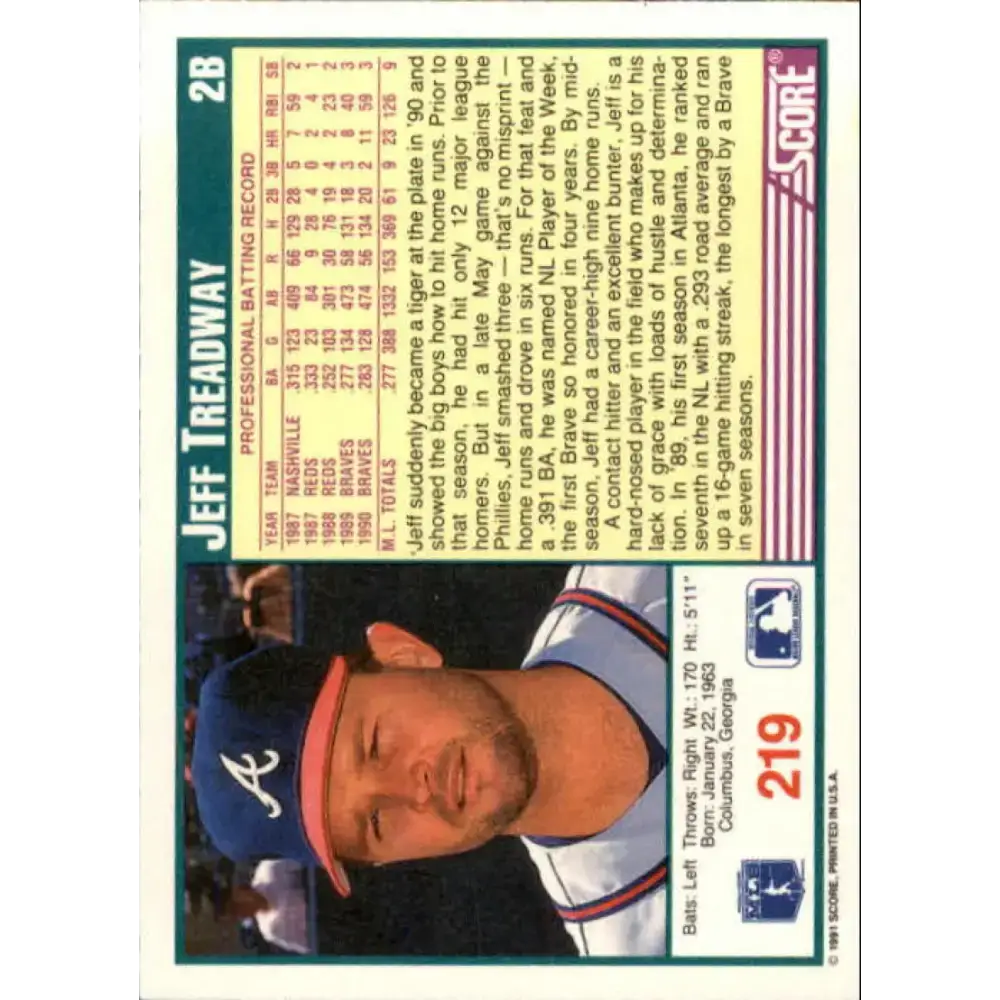 1991 Score #219 Jeff Treadway NM-MT Atlanta Braves Baseball Card - Baseball Card Single