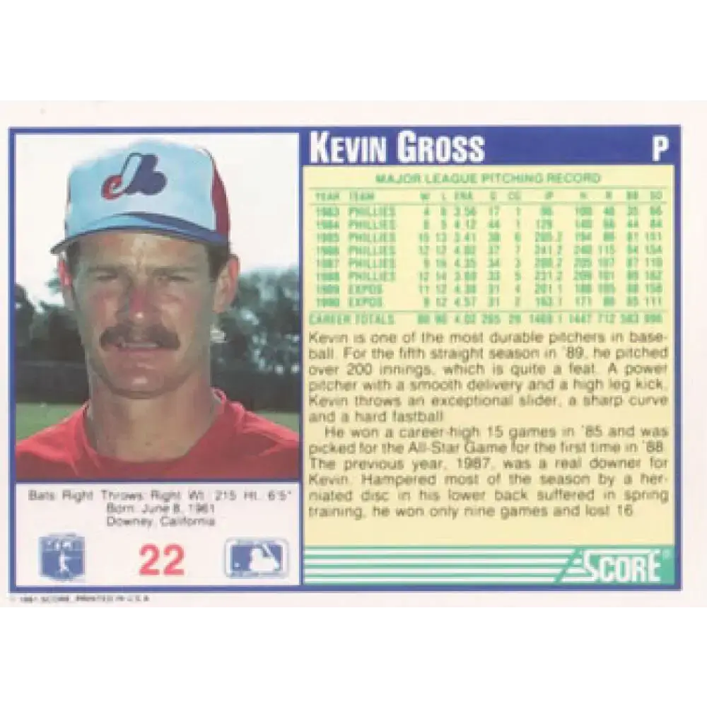 1991 Score #22 Kevin Gross NM-MT Montreal Expos Baseball Card - Baseball Card Single