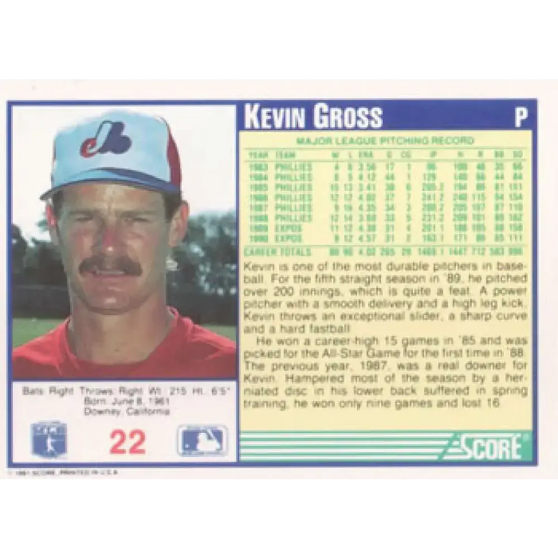 1991 Score #22 Kevin Gross NM-MT Montreal Expos Baseball Card - Baseball Card Single