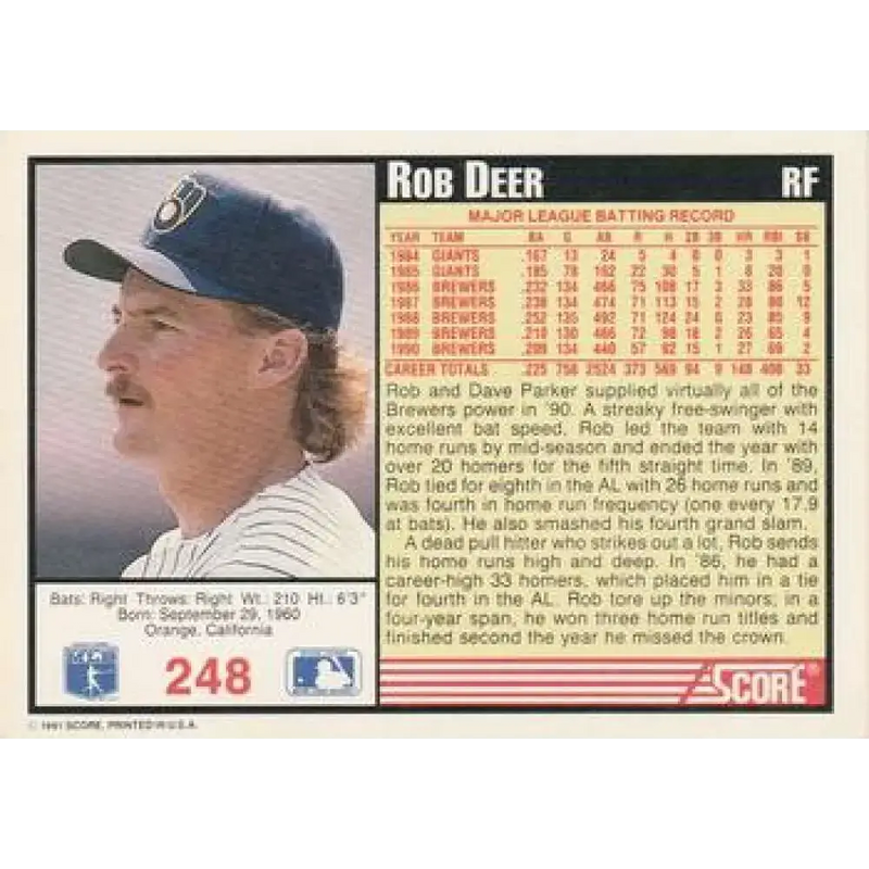 1991 Score #248 Rob Deer NM-MT Milwaukee Brewers Baseball Card - Baseball Card Single