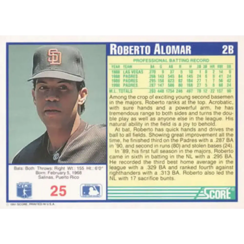 1991 Score #25 Roberto Alomar NM-MT San Diego Padres Baseball Card - Baseball Card Single
