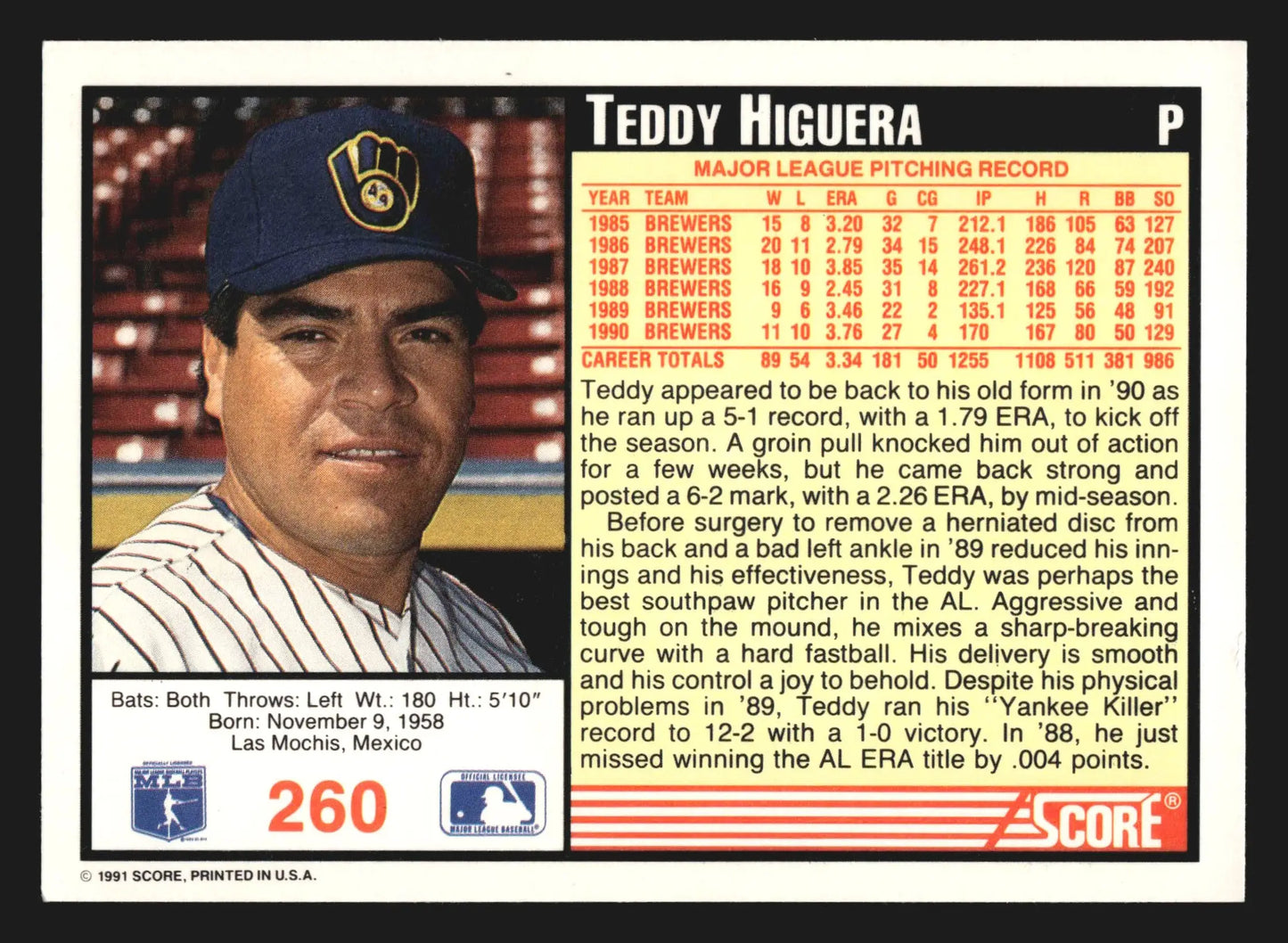 1991 Score #260 Teddy Higuera Milwaukee Brewers - Baseball Card Single