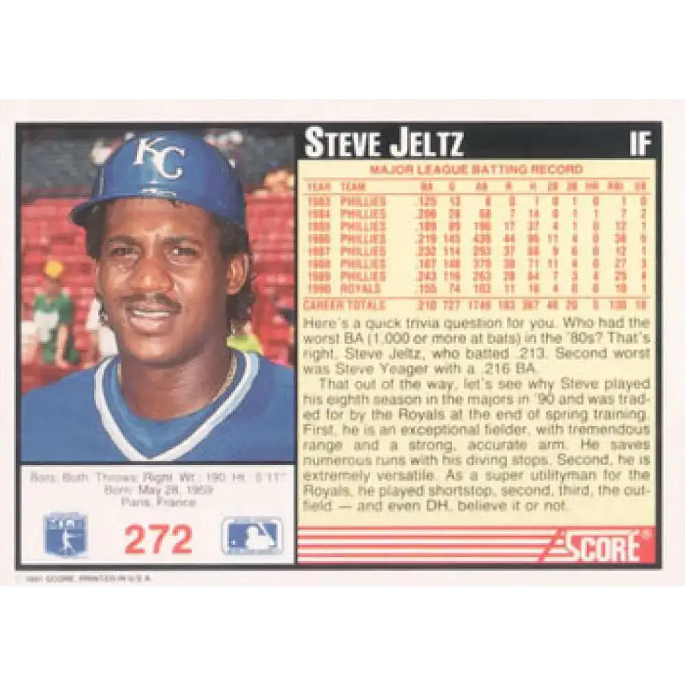 1991 Score #272 Steve Jeltz NM-MT Kansas City Royals Baseball Card - Baseball Card Single