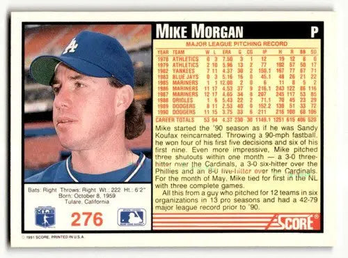 Original gloss Mike Morgan Los Angeles Dodgers baseball card 1991 Score #276