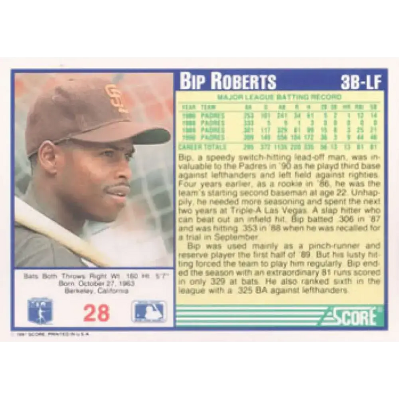 1991 Score #28 Bip Roberts UER NM-MT San Diego Padres Baseball Card - Baseball Card Single