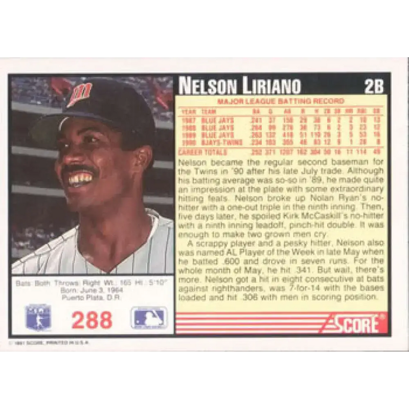 1991 Score #288 Nelson Liriano NM-MT Minnesota Twins Baseball Card - Baseball Card Single