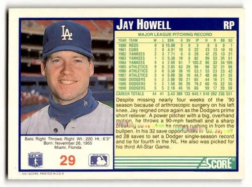 Original gloss Jay Howell baseball card Los Angeles Dodgers Howell Los Angeles #29