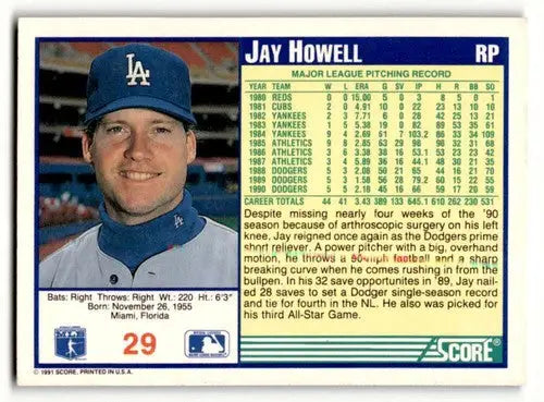 Original gloss Jay Howell Los Angeles Dodgers baseball card from 1991 Score series