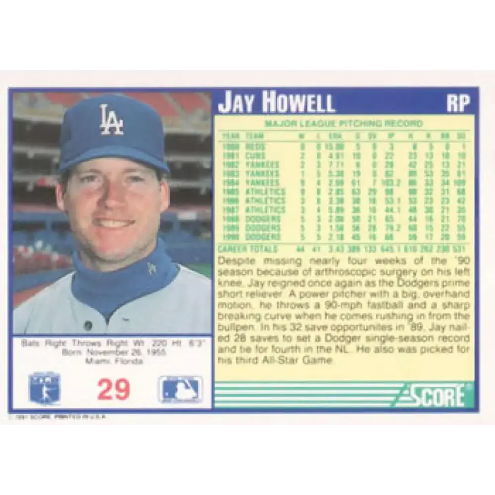 1991 Score #29 Jay Howell NM-MT Los Angeles Dodgers Baseball Card - Baseball Card Single