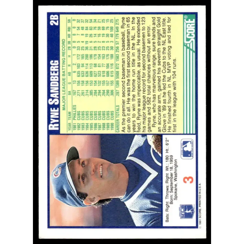 1991 Score #3 Ryne Sandberg EX Chicago Cubs Baseball Card - Baseball Card Single