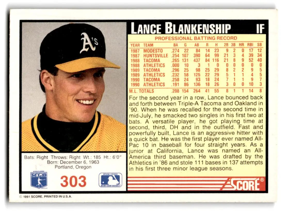 1991 Score #303 Lance Blankenship - Baseball Card Single