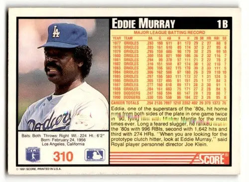 1991 Score #310 Eddie Murray Los Angeles Dodgers Baseball Cards EX/N ID:55176 - Baseball Card Single