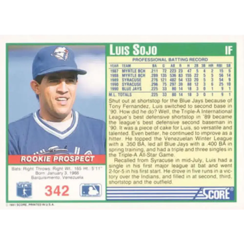 1991 Score #342 Luis Sojo NM-MT Toronto Blue Jays Baseball Card - Baseball Card Single