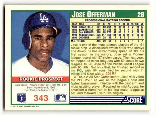 Jose Offerman Los Angeles Dodgers baseball card from 1991 Score series displaying Offerman Los Angeles ID 55146