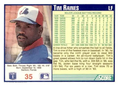 1991 Score #35 Tim Raines EX/NM - Baseball Card Single