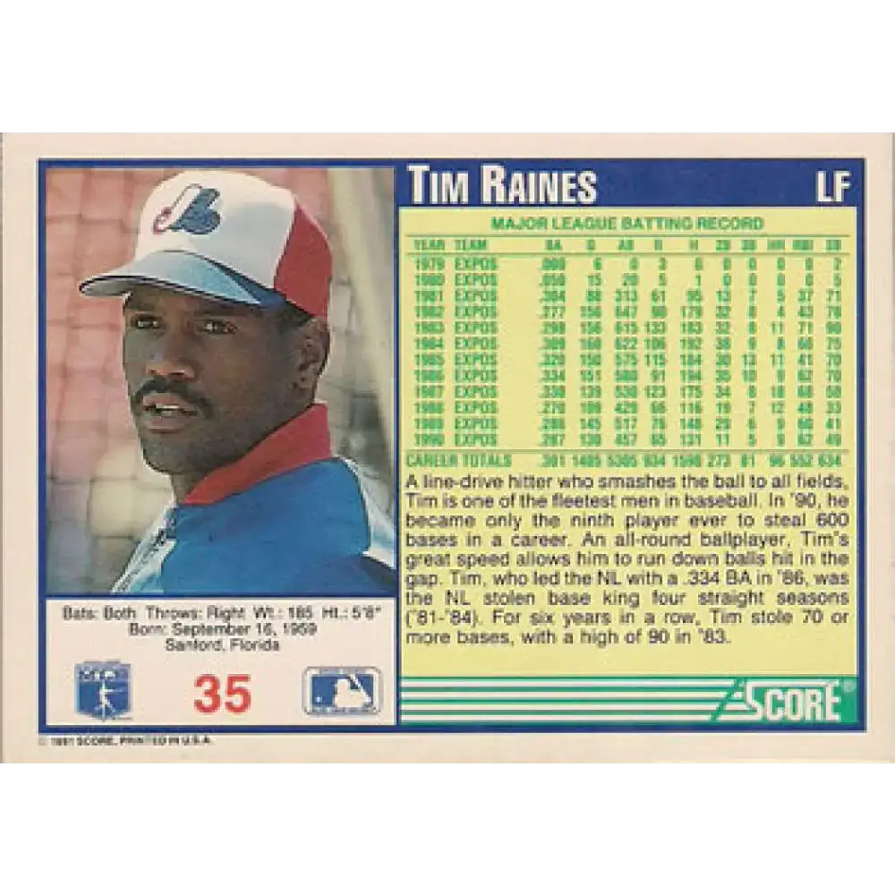 1991 Score #35 Tim Raines NM-MT Montreal Expos Baseball Card - Baseball Card Single