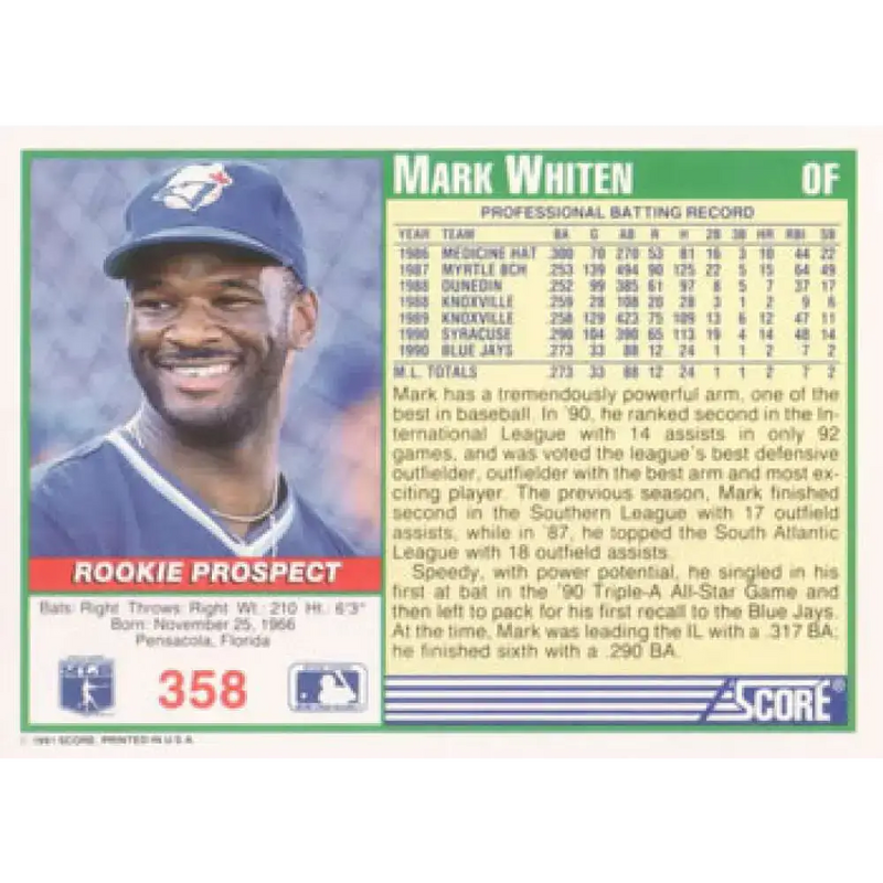 1991 Score #358 Mark Whiten UER SC NM-MT Toronto Blue Jays Baseball Card - Baseball Card Single