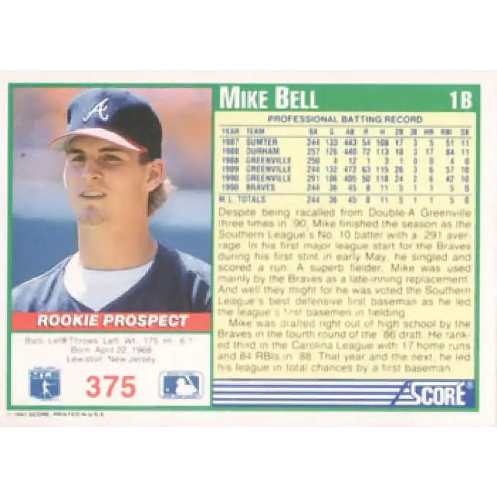 1991 Score #375 Mike Bell NM-MT RC Rookie Atlanta Braves Baseball Card - Baseball Card Single
