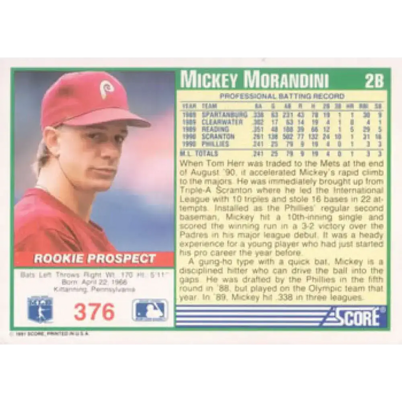 1991 Score #376 Mickey Morandini NM-MT Philadelphia Phillies Baseball Card - Baseball Card Single