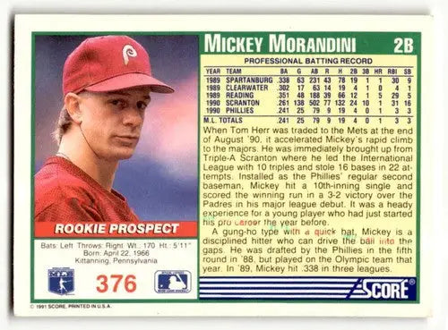 1991 Score #376 Mickey Morandini Philadelphia Phillies Baseball Card ID:55159 - Baseball Card Single