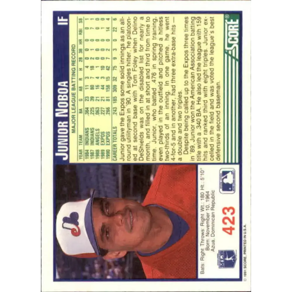 1991 Score #423 Junior Noboa NM-MT Montreal Expos Baseball Card - Baseball Card Single