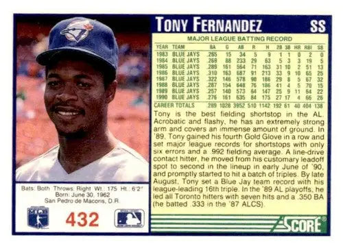 Original gloss Tony Fernandez baseball card from 1991 Score #432 featuring Tony Fernandez