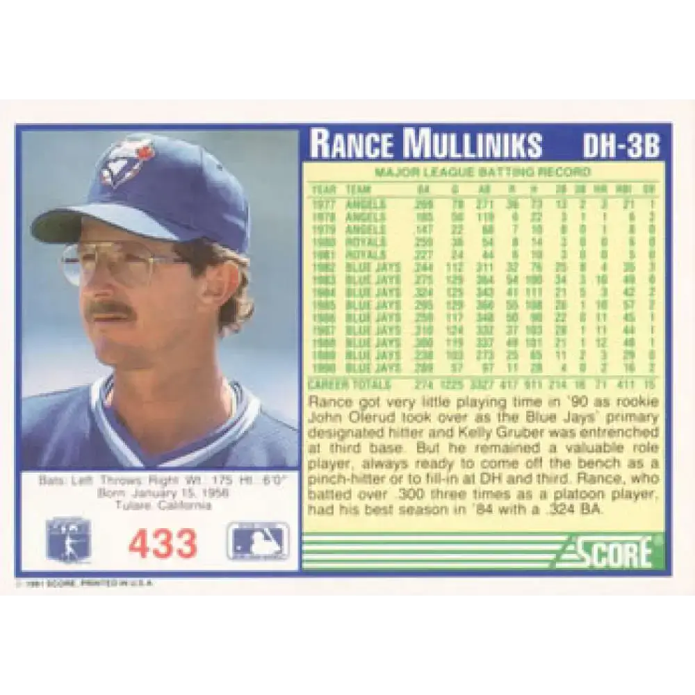 1991 Score #433 Rance Mulliniks NM-MT Toronto Blue Jays Baseball Card - Baseball Card Single