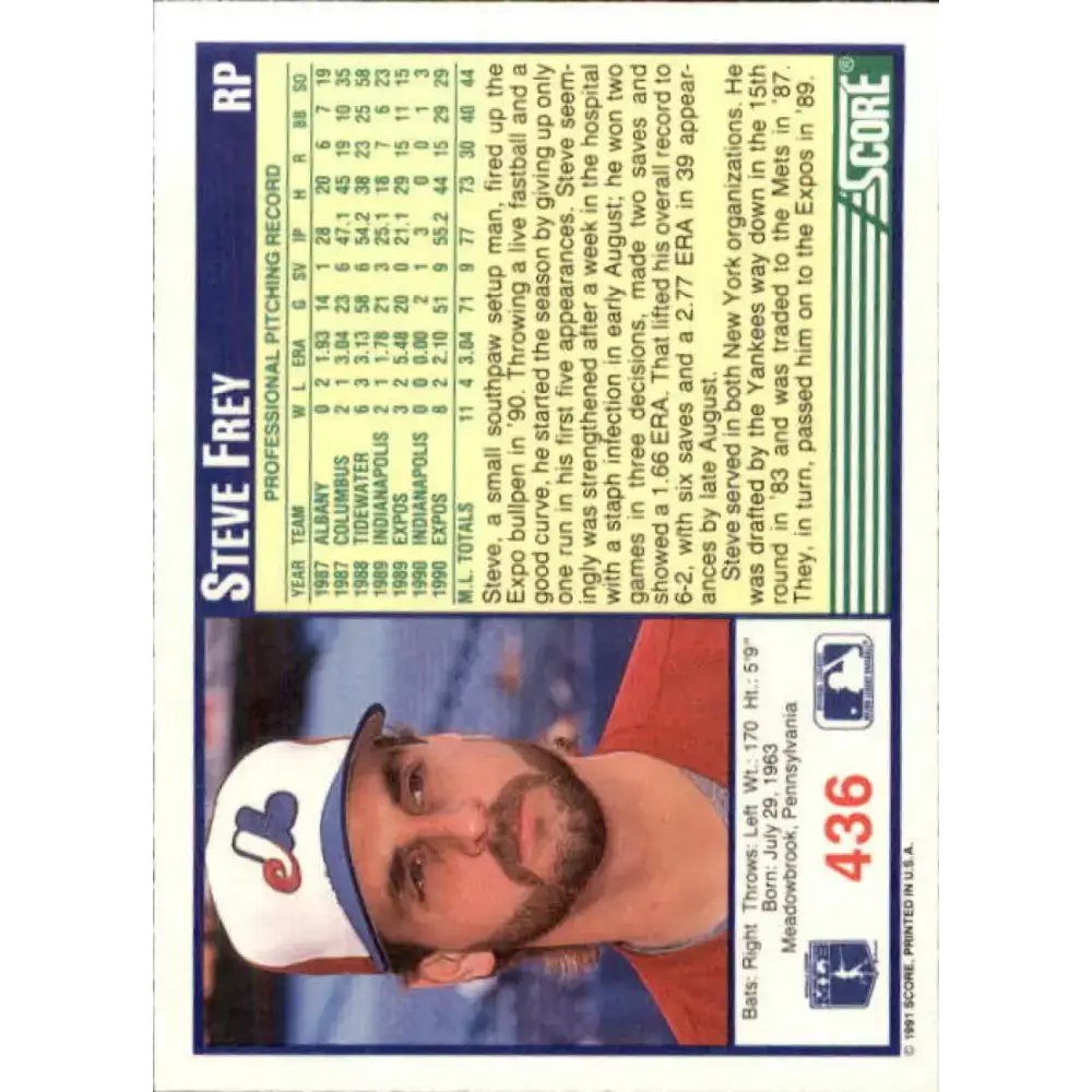 1991 Score #436 Steve Frey NM-MT Montreal Expos Baseball Card - Baseball Card Single