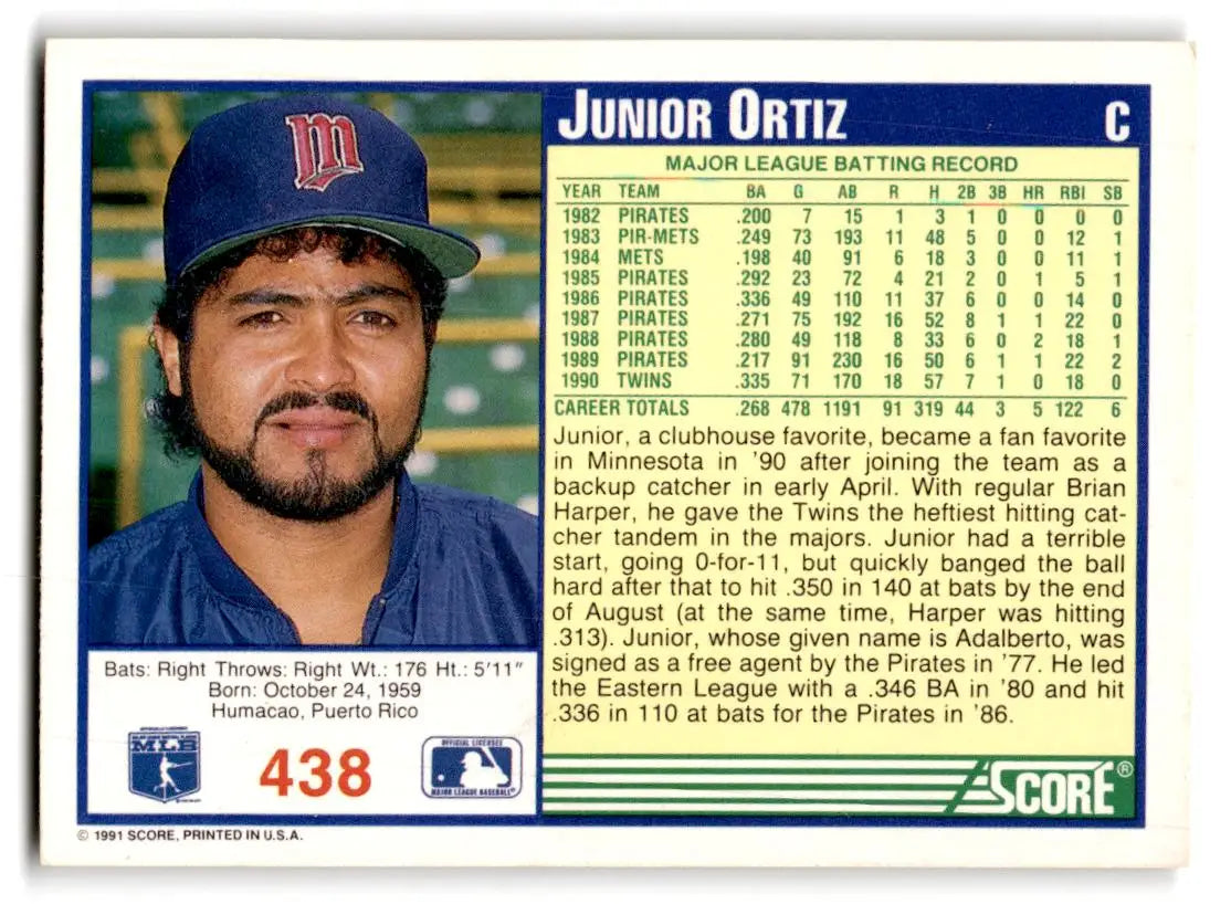 1991 Score #438 Junior Ortiz - Baseball Card Single