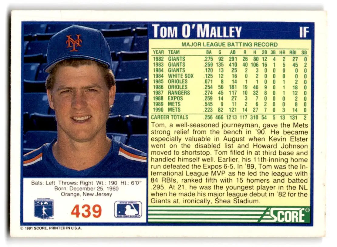 1991 Score #439 Tom O’Malley - Baseball Card Single