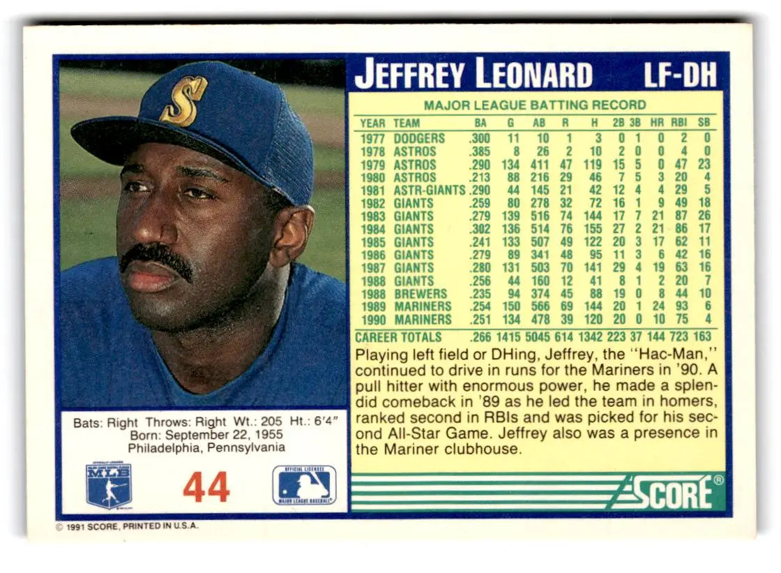 1991 Score #44 Jeffrey Leonard - Baseball Card Single