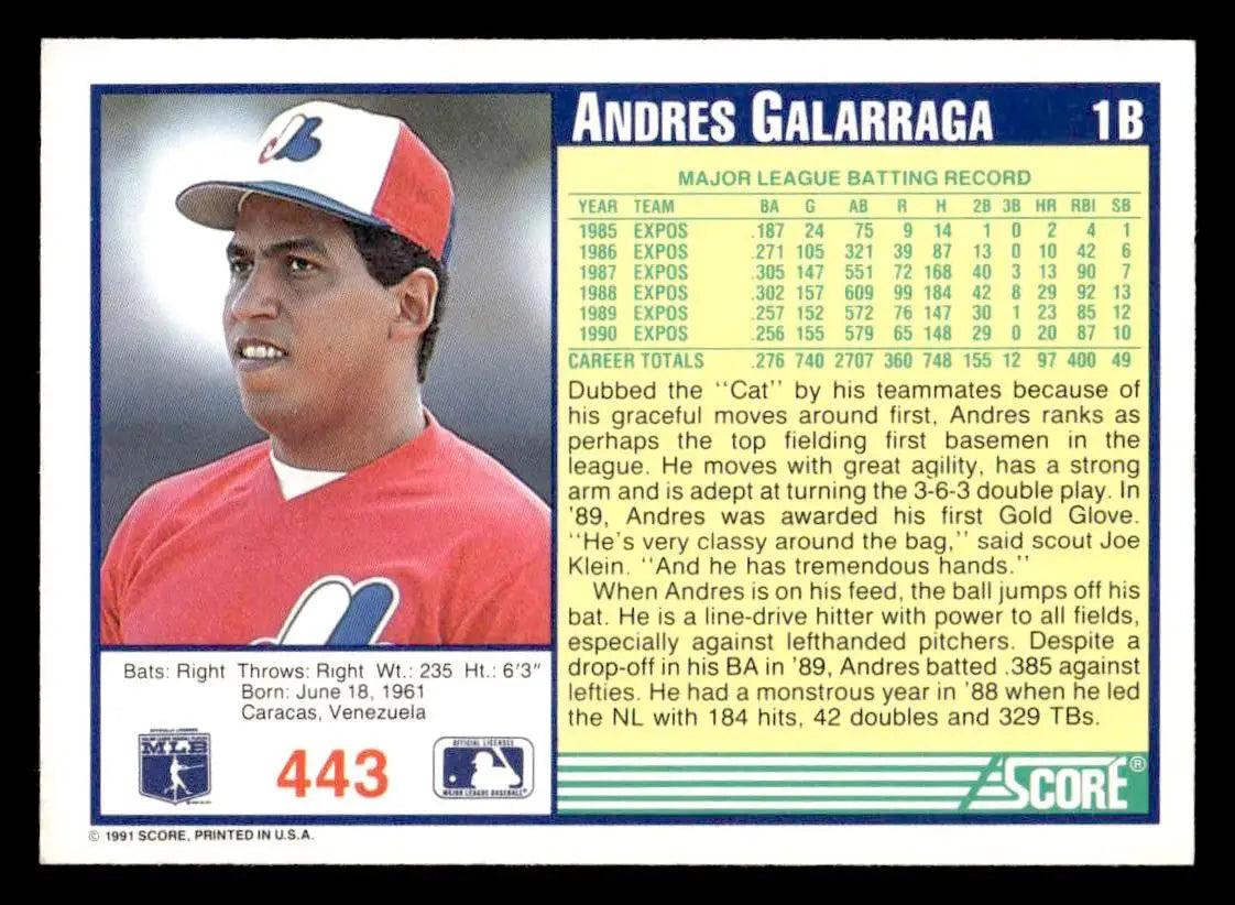 1991 Score #443 Andres Galarraga - Baseball Card Single