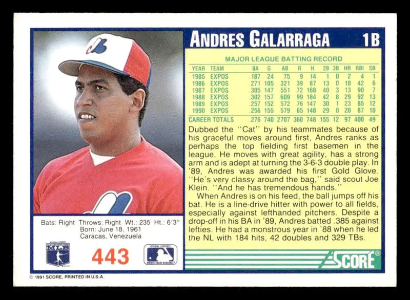 1991 Score #443 Andres Galarraga - Baseball Card Single