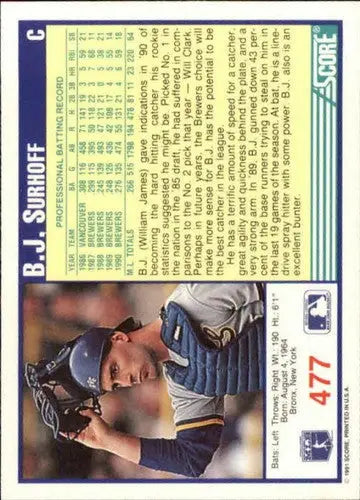 1991 Score #477 B.J. Surhoff NM Near Mint Brewers - Baseball Card Single
