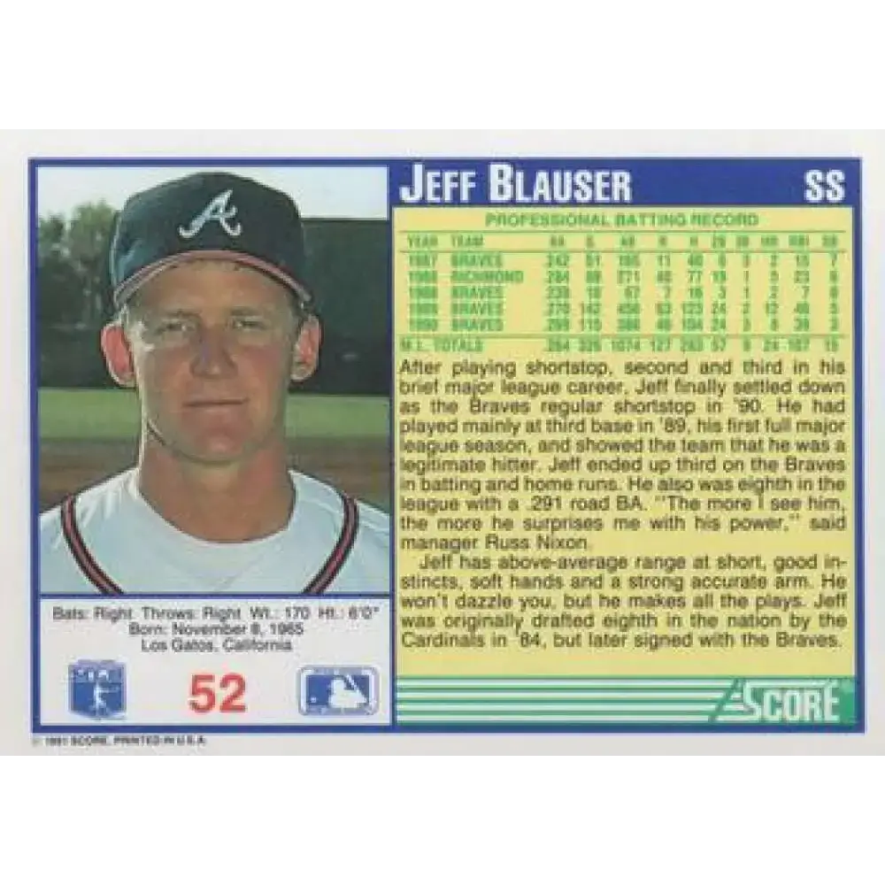 1991 Score #52 Jeff Blauser NM-MT Atlanta Braves Baseball Card - Baseball Card Single