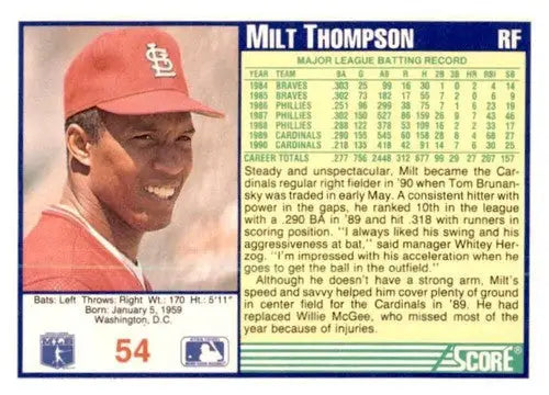 Original gloss 1991 Score Milt Thompson baseball card featuring Milt Thompson and Simply Sandoval