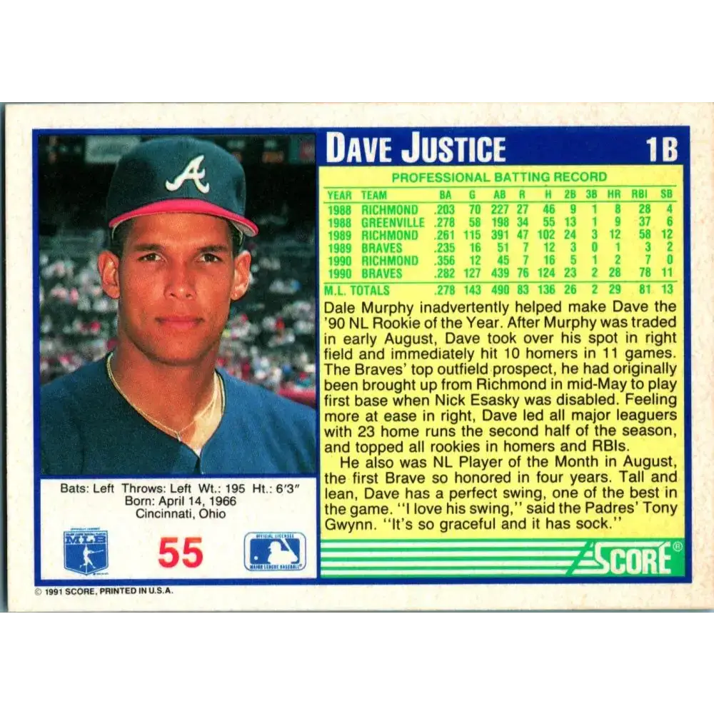 1991 Score #55 David Justice NM-MT Atlanta Braves Baseball Card - Baseball Card Single