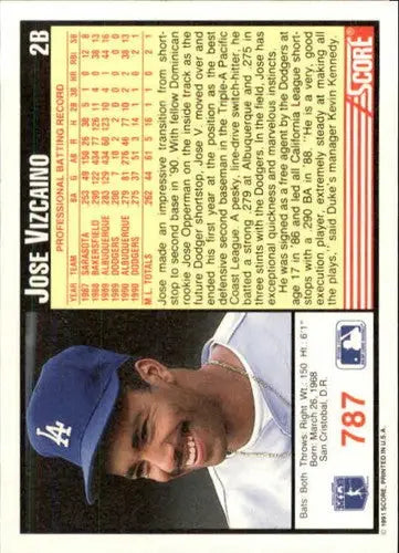 Jose Vizcaino baseball card with original gloss from 1991 Score #787 UER Dodgers
