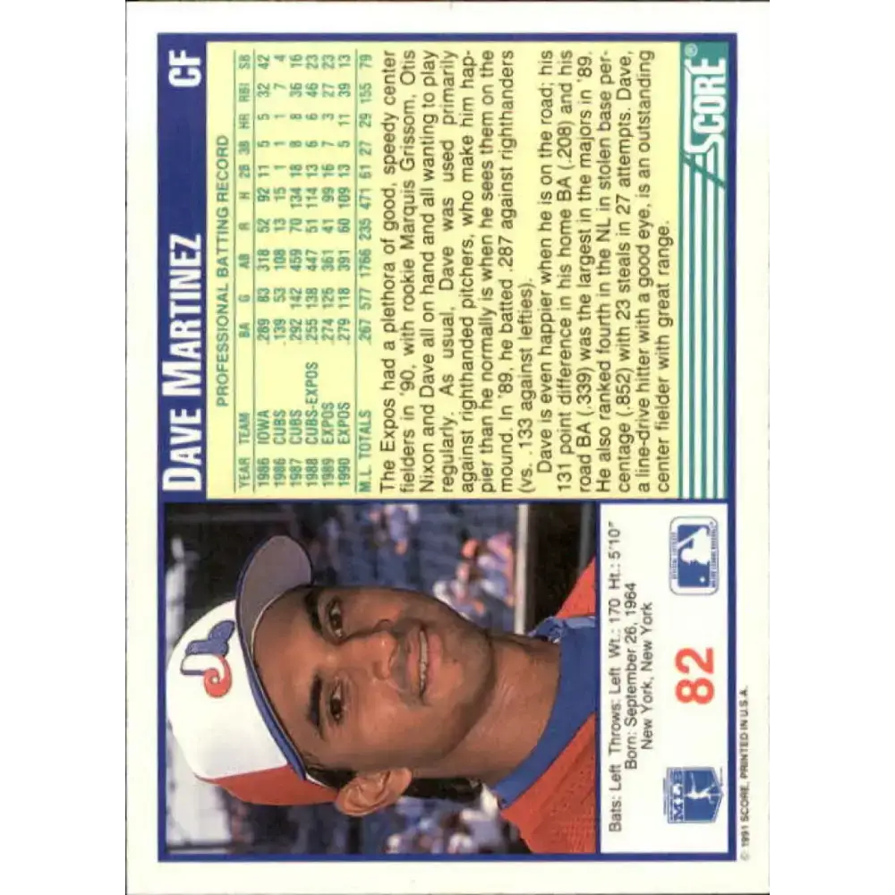 1991 Score #82 Dave Martinez NM-MT Montreal Expos Baseball Card - Baseball Card Single