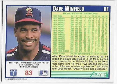 Original gloss 1991 Score Dave Winfield baseball card featuring Dave Winfield and Simply Sandoval